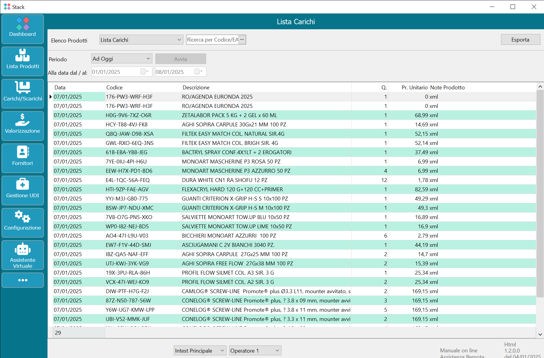 dashboard stack